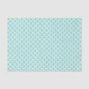 Search for fish scale tissue paper Abstract