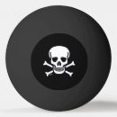Search for murder mystery gifts Skull