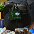 Search for scotland luggage tags Vintage