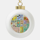 Search for chemistry ornaments Science