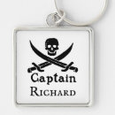 Search for pirate keychains Skull and crossbones