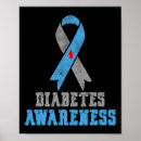 Search for diabetes awareness posters Blue