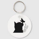 Search for cat keychains Simple