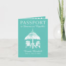 Search for passport birthday invitations Boarding pass