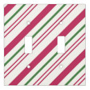 Search for holiday light switch covers candy