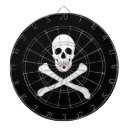 Search for pirate gifts Skull and crossbones