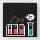 Search for chemistry clocks Humor