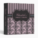 Search for dessert recipe binders Sweets