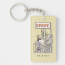 Search for keychains Friends the television series