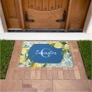 Search for new doormats Blue