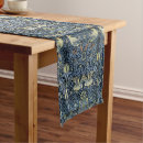 Search for william morris table runners Floral