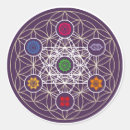 Search for metatron cube stickers Merkaba