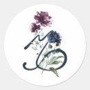 Search for capricorn stickers December