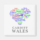 Search for word cloud magnets Typography