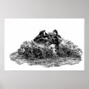 Search for 4x4 posters Sports