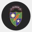 Search for 75th ranger regiment Combat