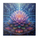 Search for lotus flower tiles Plant