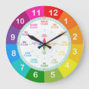 Search for classroom clocks Learning