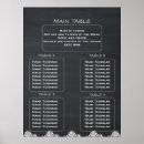Search for chalkboard wedding seating charts Calligraphy
