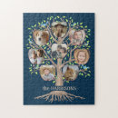 Search for family tree puzzles Family photo collage