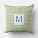 Search for monogram outdoor pillows Patio