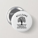 Search for family reunion buttons Ancestry