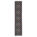 Search for multicolored table runners Abstract