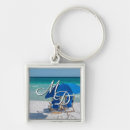 Search for umbrella keychains Coastal