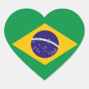Search for brazil flag stickers Ordem e progresso