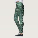 Search for crocodile skin clothing Leather