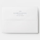 Search for formal envelopes Simple