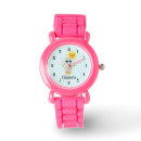 Search for llama watches Animal