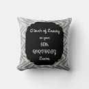 Search for 60th birthday pillows Black