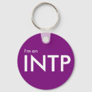 Search for psychology keychains Mbti