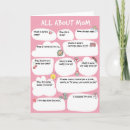 Search for happy mothers day invitations Mom