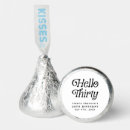 Search for masculine birthday favors Minimal
