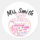 Search for teacher appreciation plates Educator