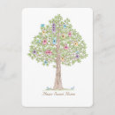 Search for cute housewarming invitations Birds