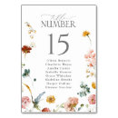 Search for floral wedding table cards Flowers