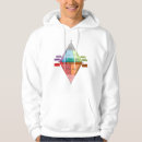 Search for geology hoodies Granite