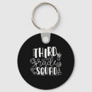 Search for science teacher gifts Educator
