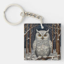 Search for owl keychains Nature