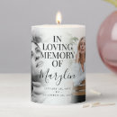 Search for memorial candles remembrance
