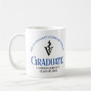 Search for veterinary mugs Veterinarian