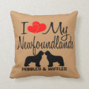 Search for newfoundland dog gifts Silhouette