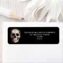 Search for skull return address labels Skeletons
