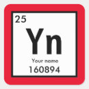 Search for periodic table of the elements crafts party Chemical