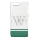 Search for emerald green iphone cases Script