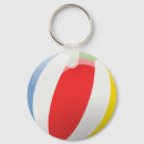 Search for beach ball keychains Cartoon