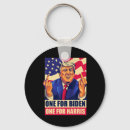 Search for middle finger keychains Vote